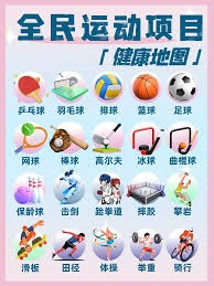 抗强度持续